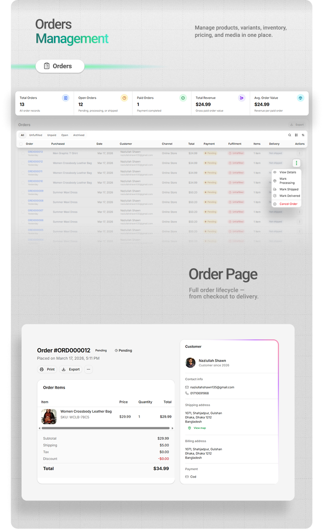 orders-management